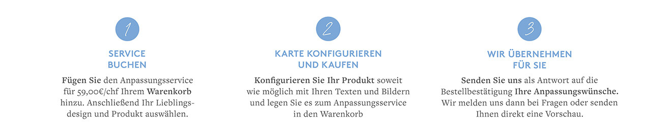 How To Gestaltungsservice