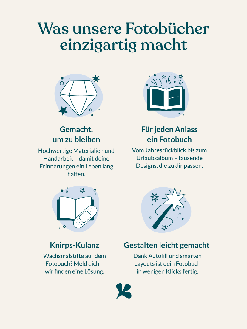 Fotobuch Softcover Minimalistic