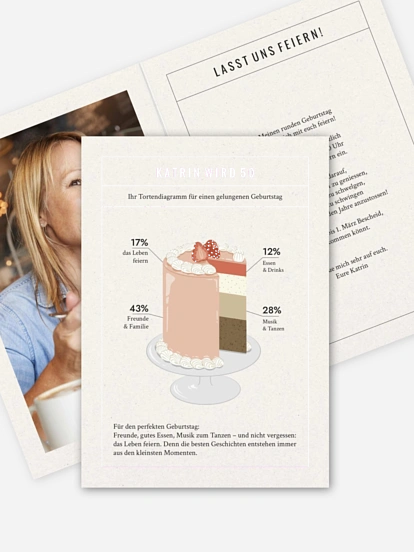 Einladung 50. Geburtstag Birthday Chart