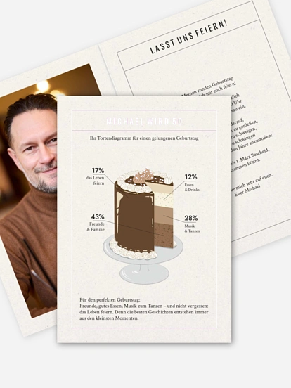 Einladung 50. Geburtstag Birthday Chart