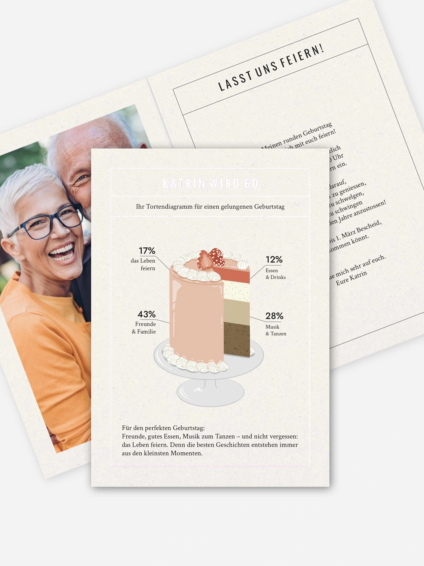 Einladung 60. Geburtstag Birthday Chart