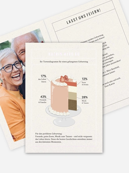 Einladung 60. Geburtstag Birthday Chart