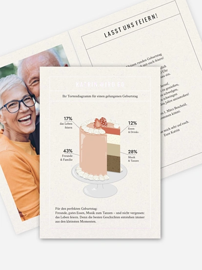 Einladung 60. Geburtstag Birthday Chart