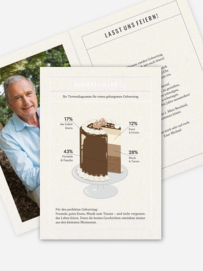 Einladung 60. Geburtstag Birthday Chart