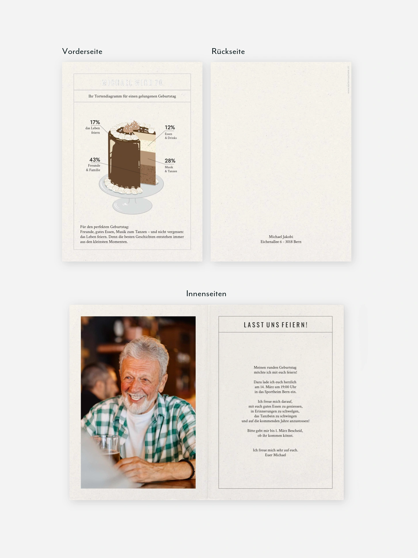 Einladung 70. Geburtstag Birthday Chart
