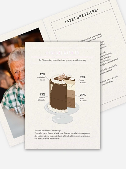 Einladung 70. Geburtstag Birthday Chart