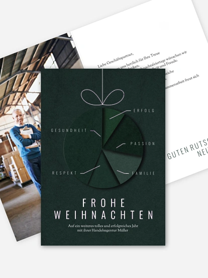 Bauble Chart Bauble Chart