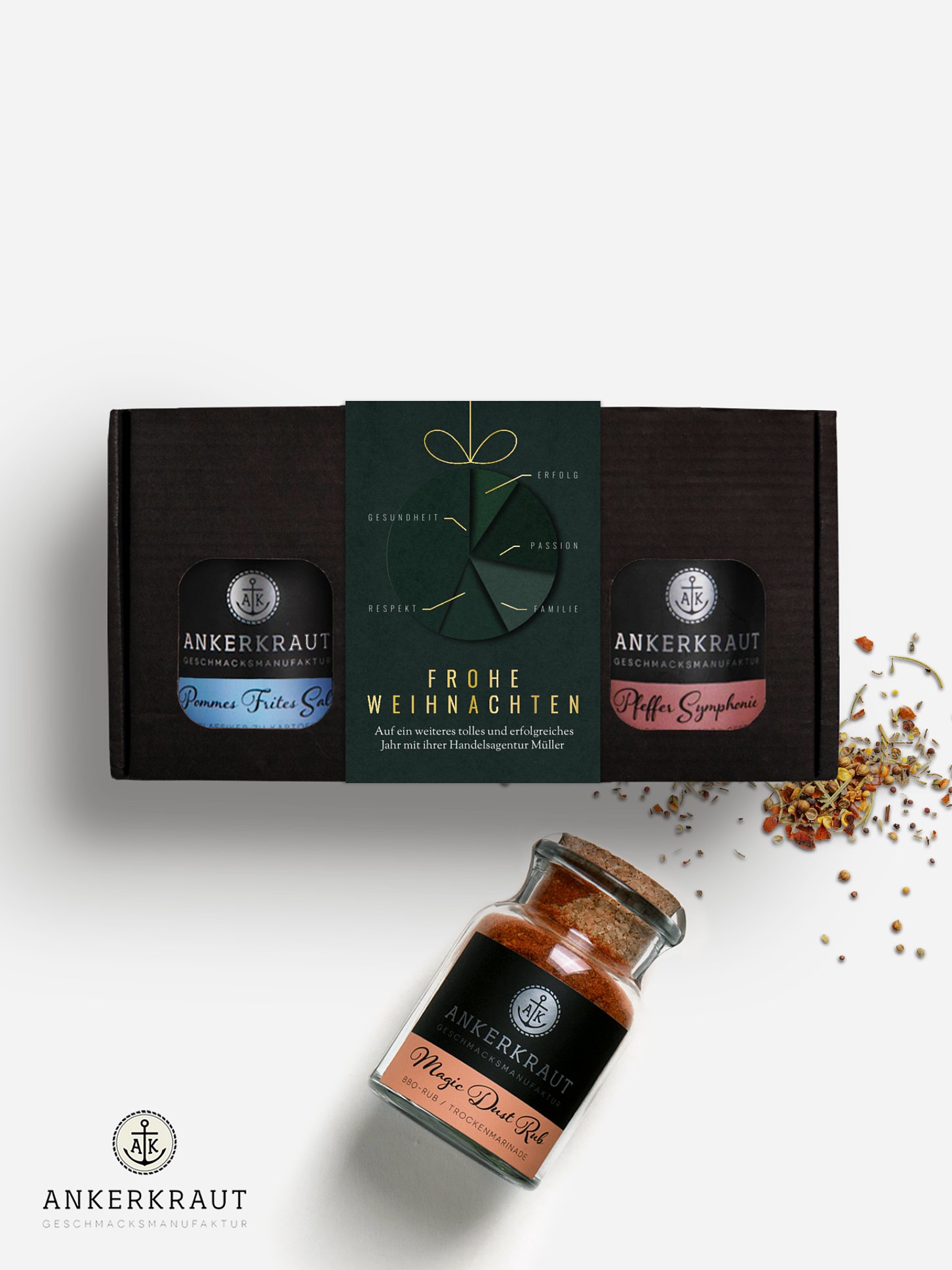 Gewürzbox Bauble Chart