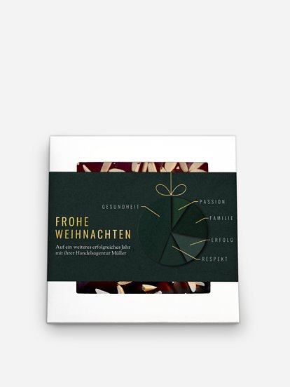 Bauble Chart Bauble Chart