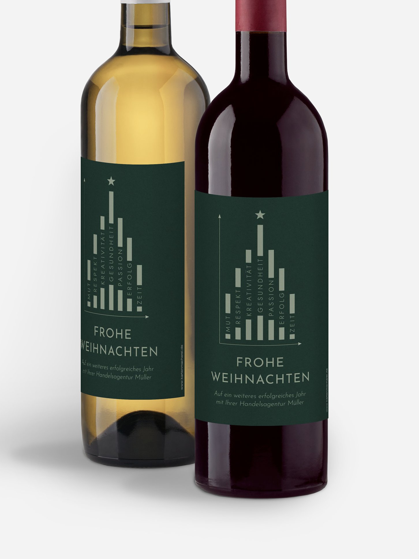 Flaschenetikett geschäftlich Wish Tree