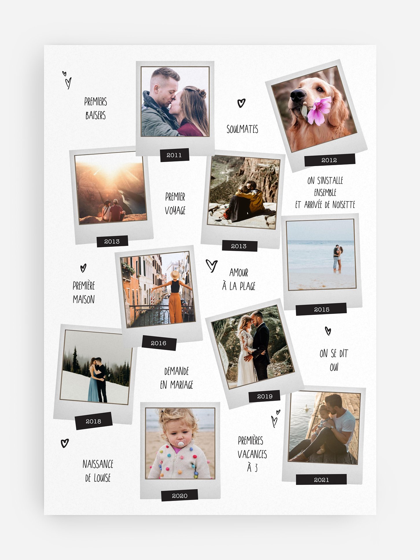 Affiche Mur de photos