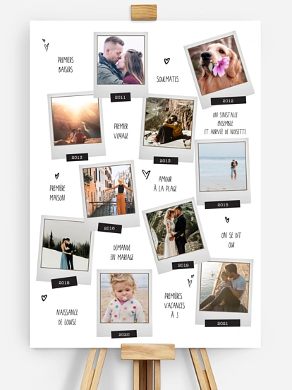 Affiche Mur de photos