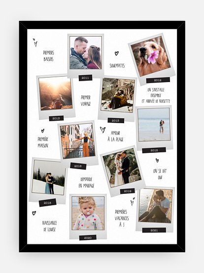 Affiche Mur de photos