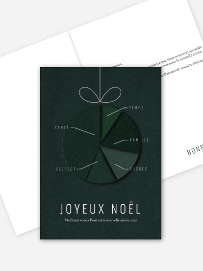 Carte de voeux entreprise Souvenir éternel