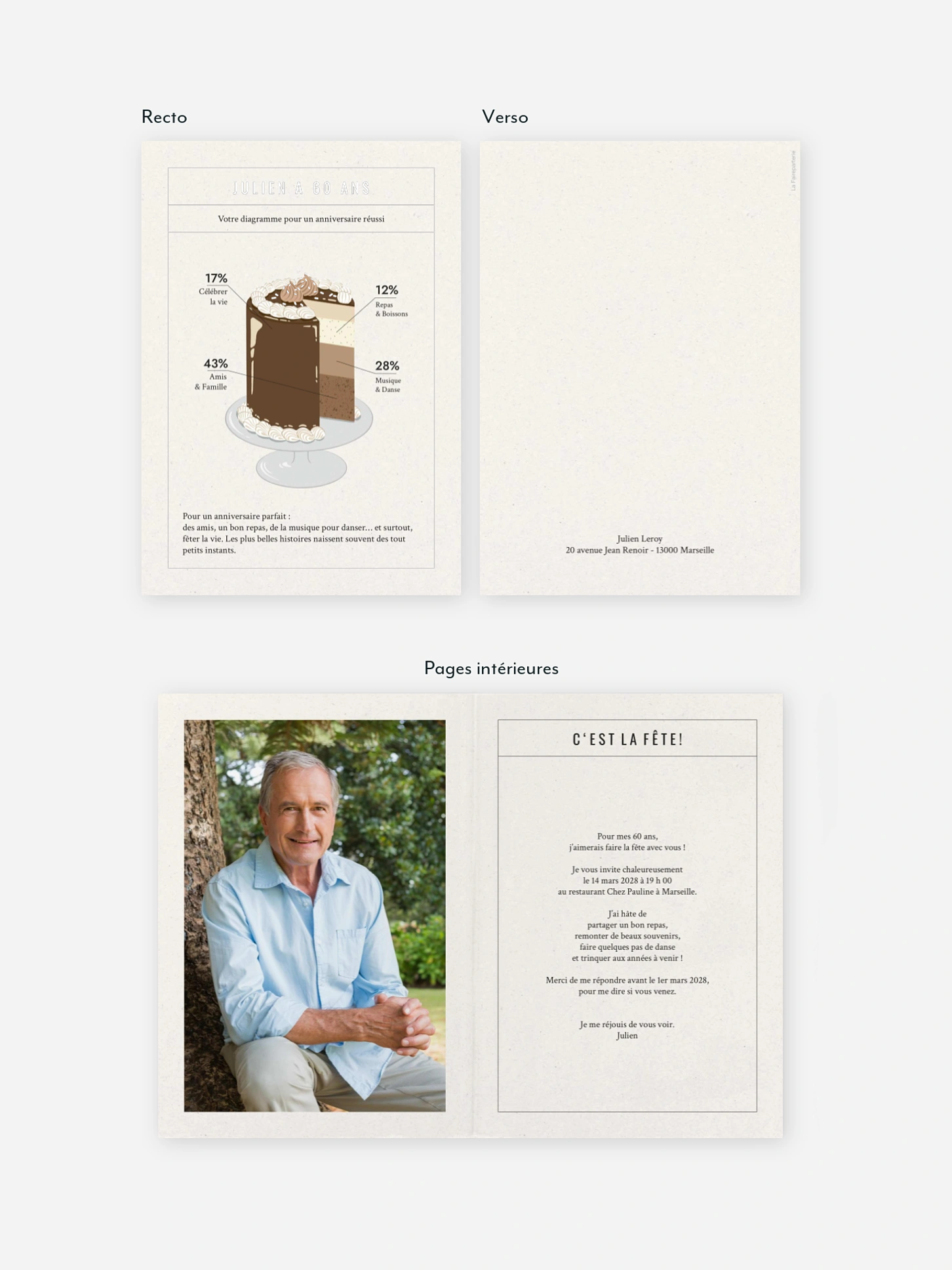 invitation anniversaire 60 La bonne part