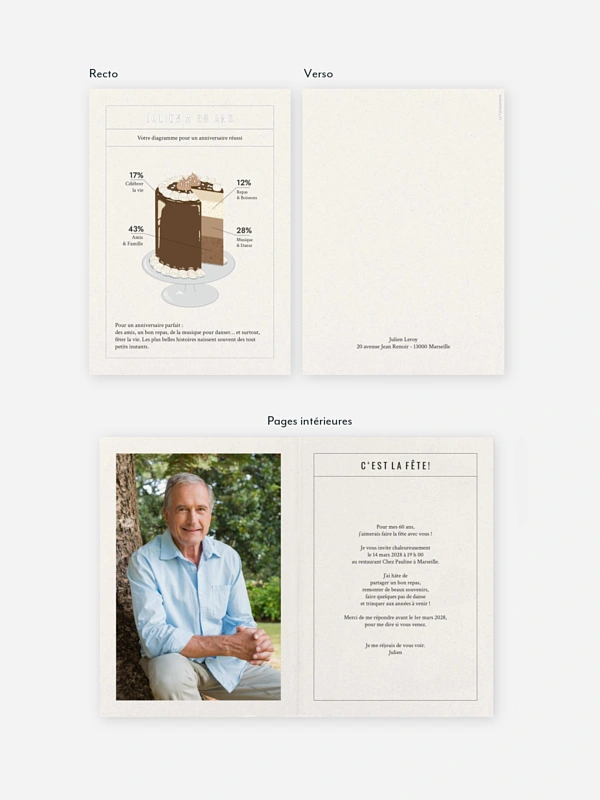 invitation anniversaire 60 La bonne part
