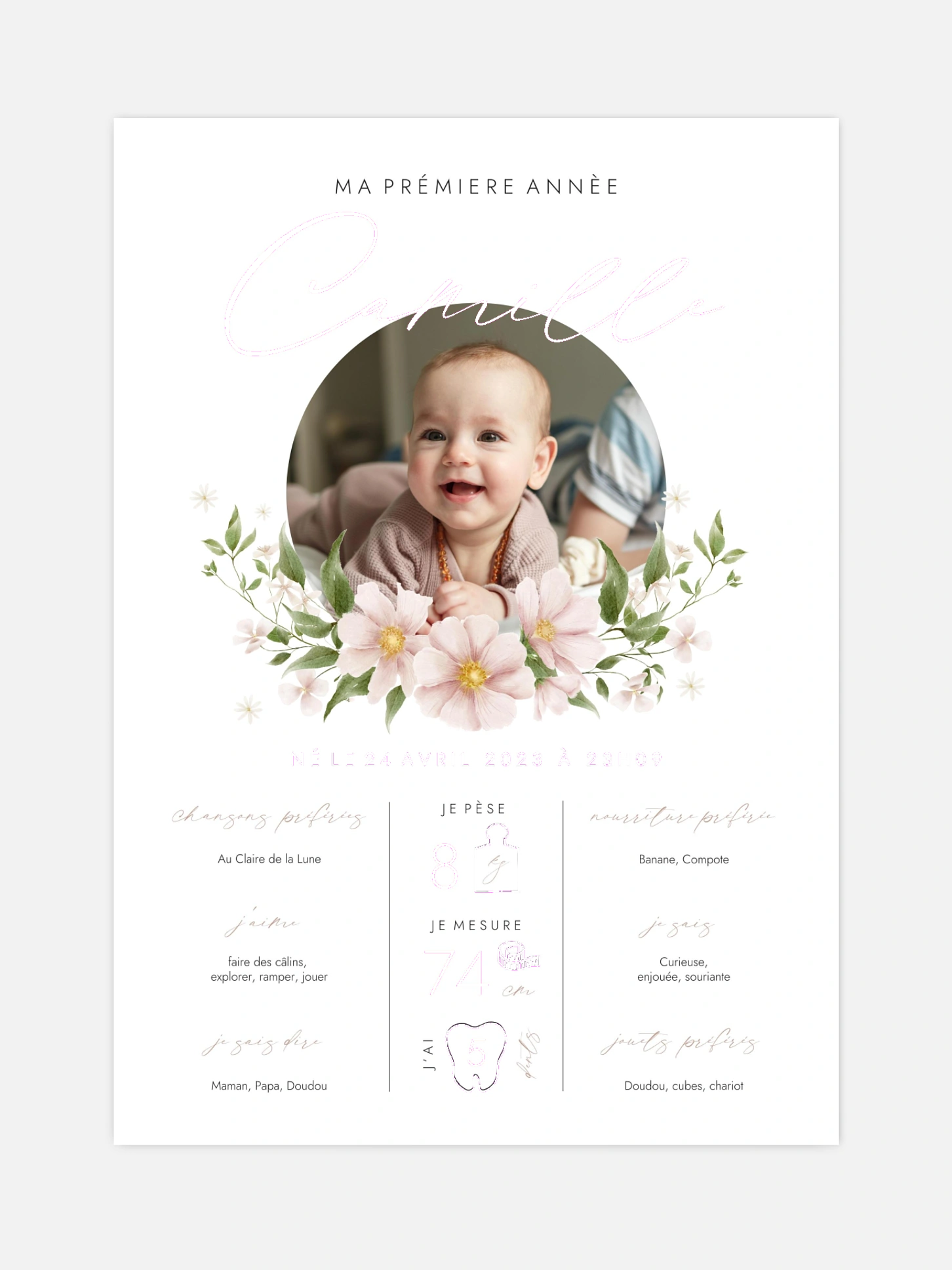 Affiche Ma première année en fleurs
