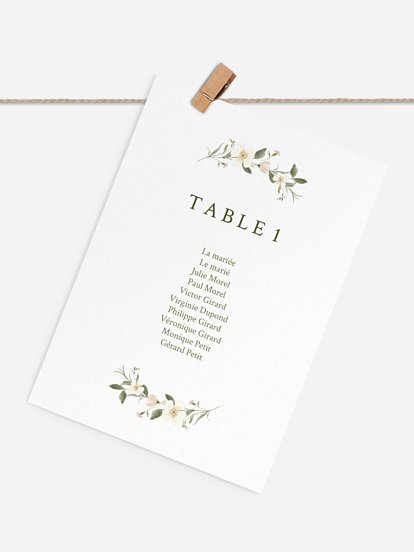 Charme floral Charme floral