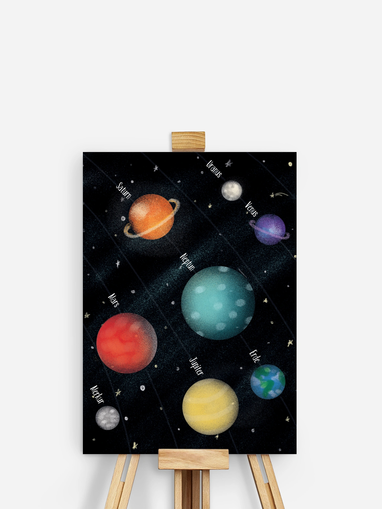 Poster Geburt Planeten