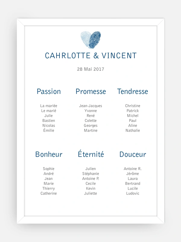 Empreinte du coeur